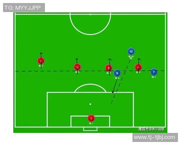 休斯敦迪纳与温哥华伯的精彩对决揭示足球战术与团队协作的魅力